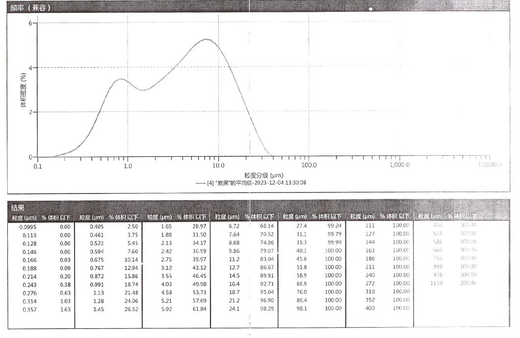 安徽克林泰爾環(huán)?？萍加邢薰?/></p>
			</div>
	</div>
	<div   id=